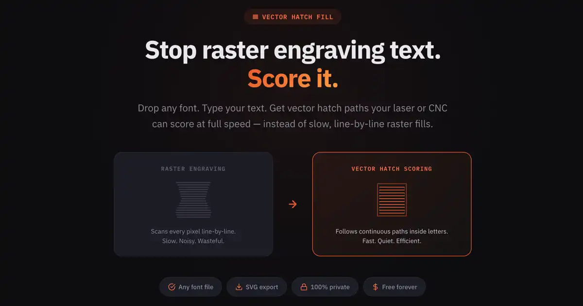 Screenshot of Font Hatch: Hatch fill font tool for laser engraving, CNC routing, and pen plotters. Drop any font, type text, get vector-scored SVG paths — replaces slow raster engraving.