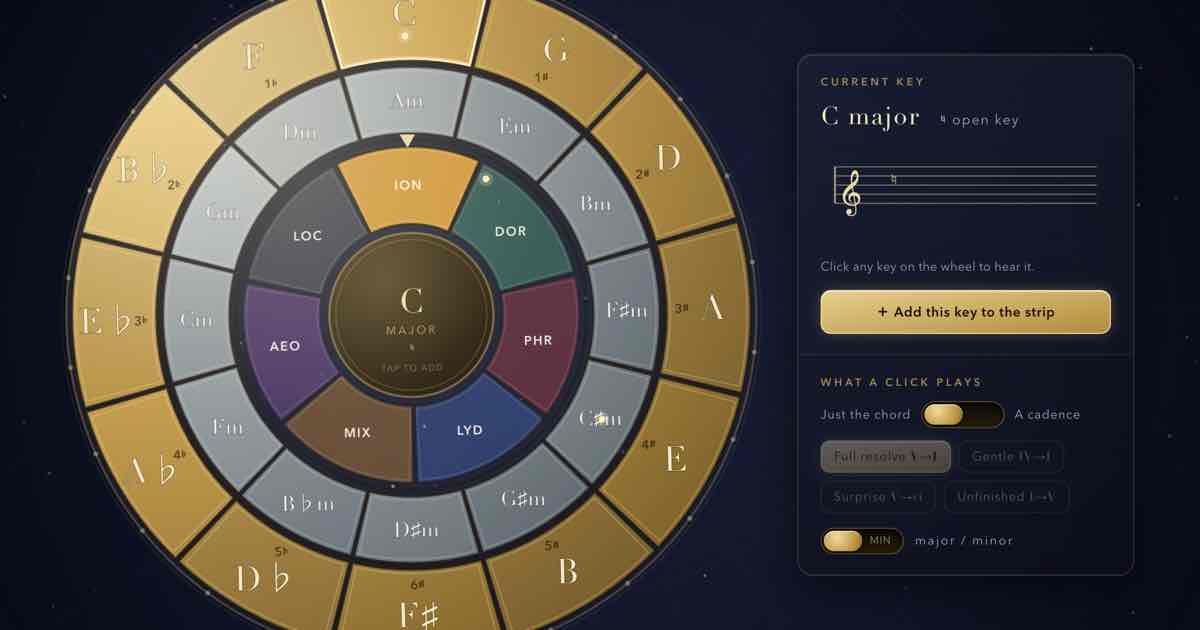 Screenshot of Harmonia: Interactive circle of fifths that plays real four-part voice leading. Find the diatonic chords in any key, explore all seven modes, build progressions you can hear.